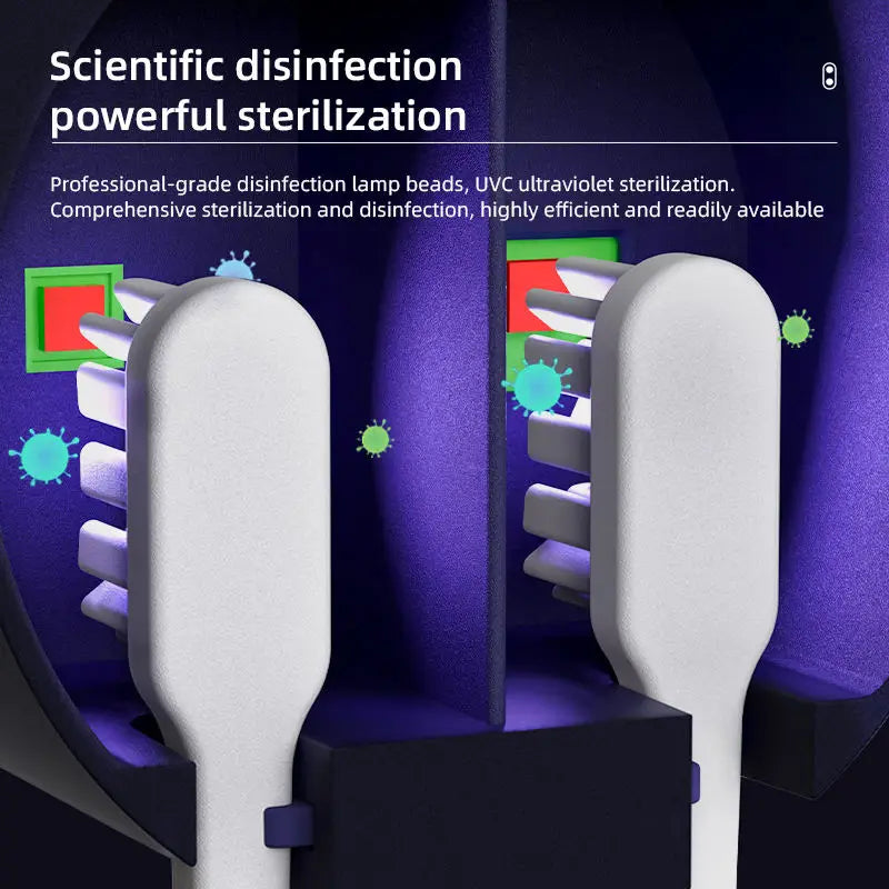 Mini Toothbrush Sterilizer UV with Charge Display by Todens